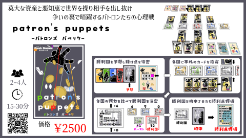 [patron's puppets -パトロンズ　パペッツ-]